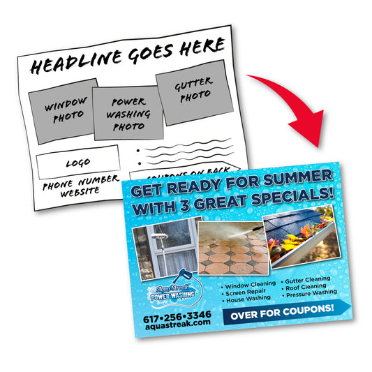 Template Edit Service